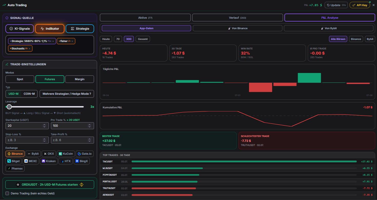 AssetEngine Auto-Trade Kontrolle