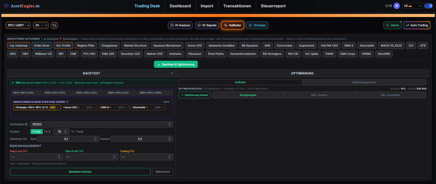 AssetEngine Backtesting