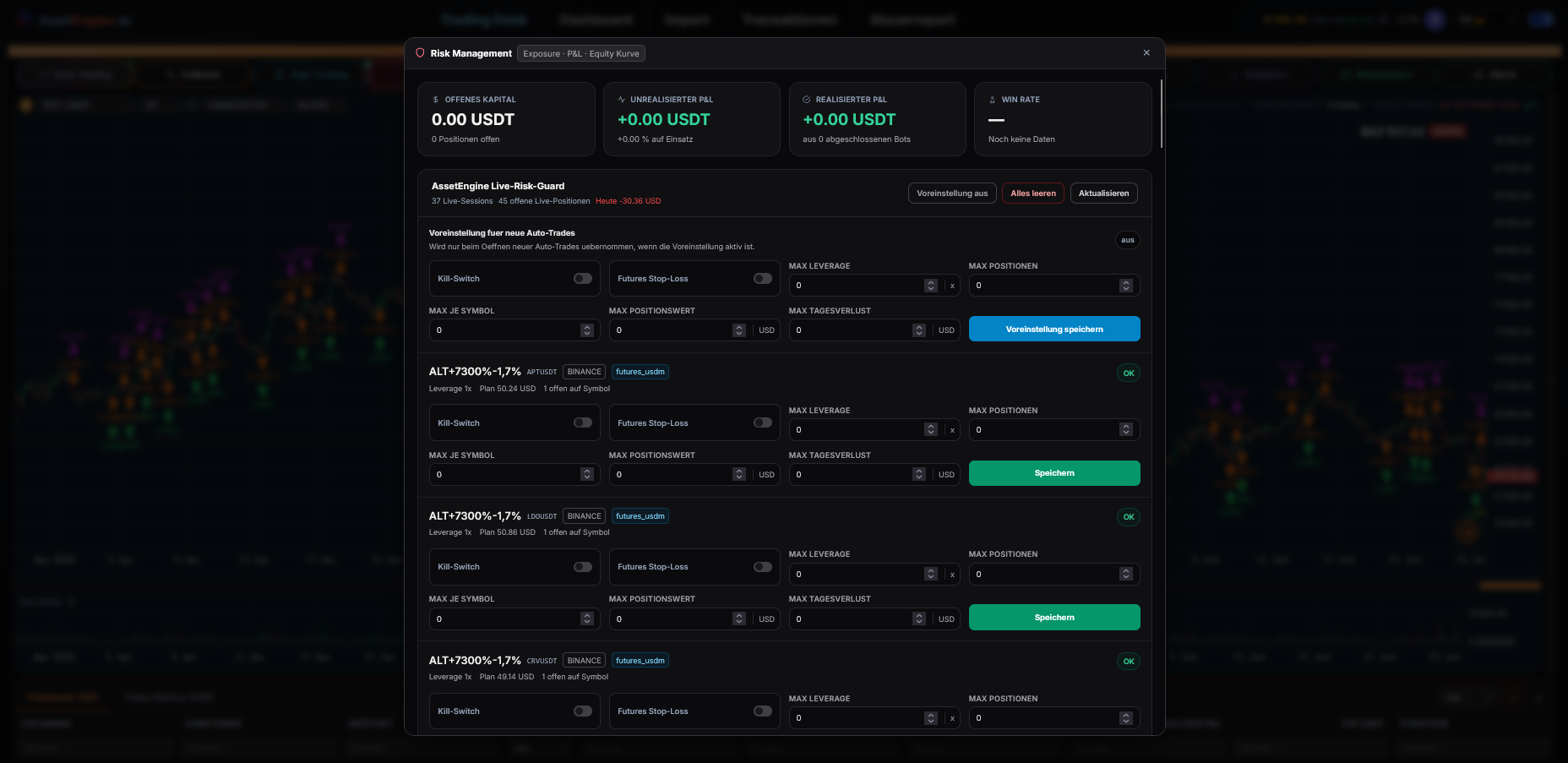 AssetEngine Risk Management Guard
