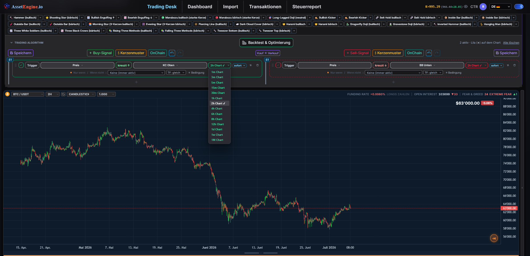 AssetEngine Algo Trading 4