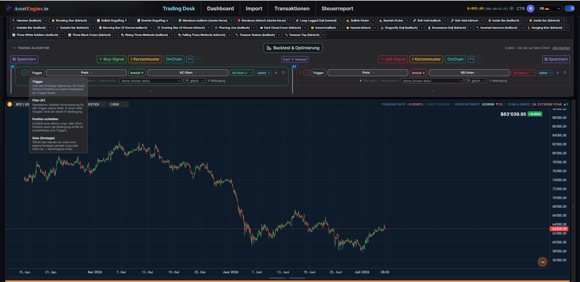 AssetEngine Algo Trading 5
