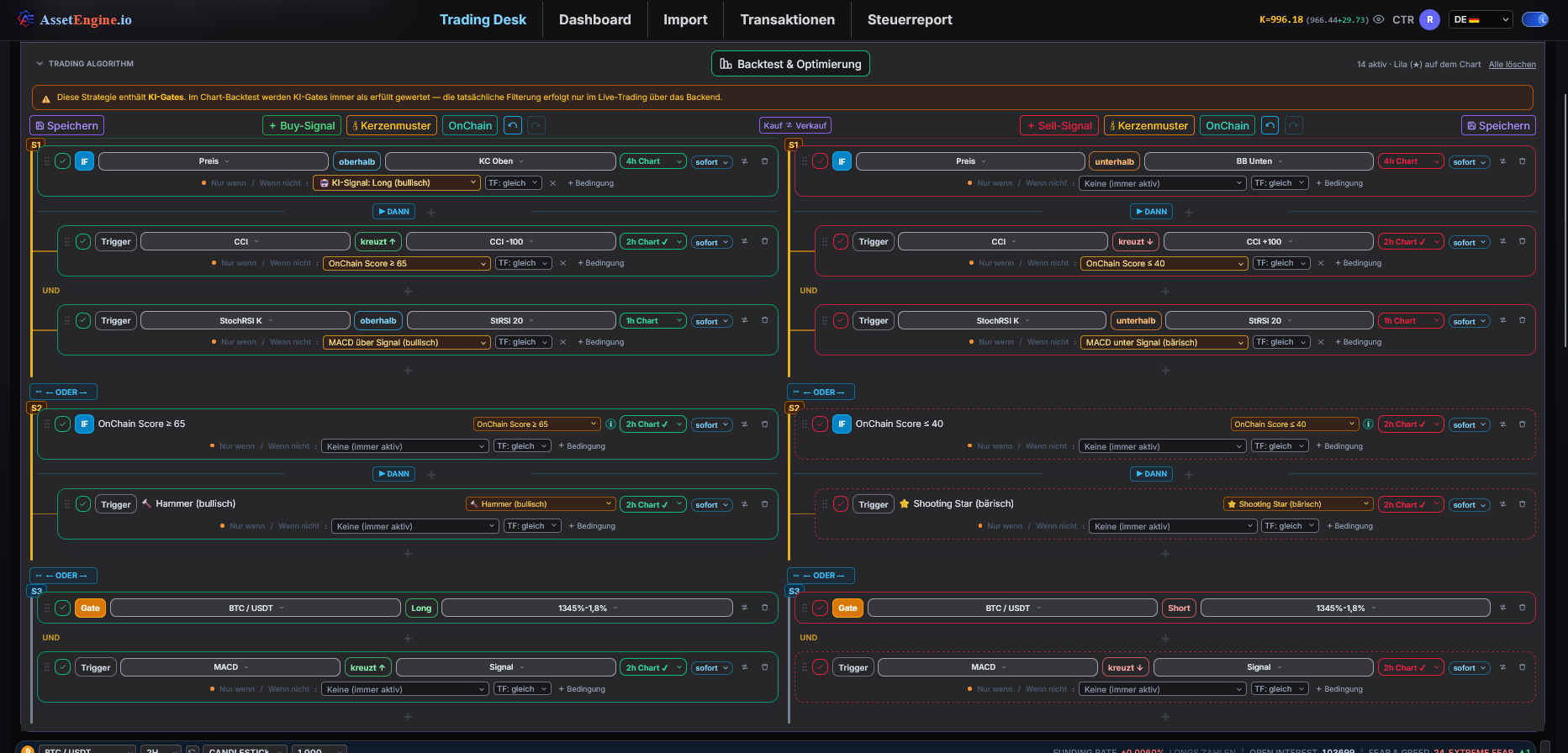 AssetEngine Algo Trading 6