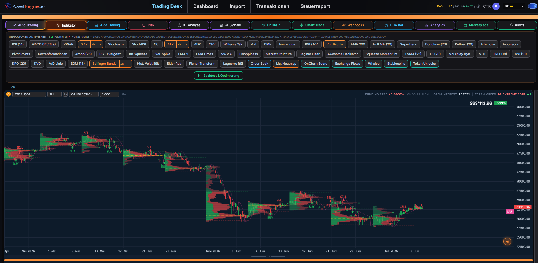 AssetEngine Indikator Trading 5
