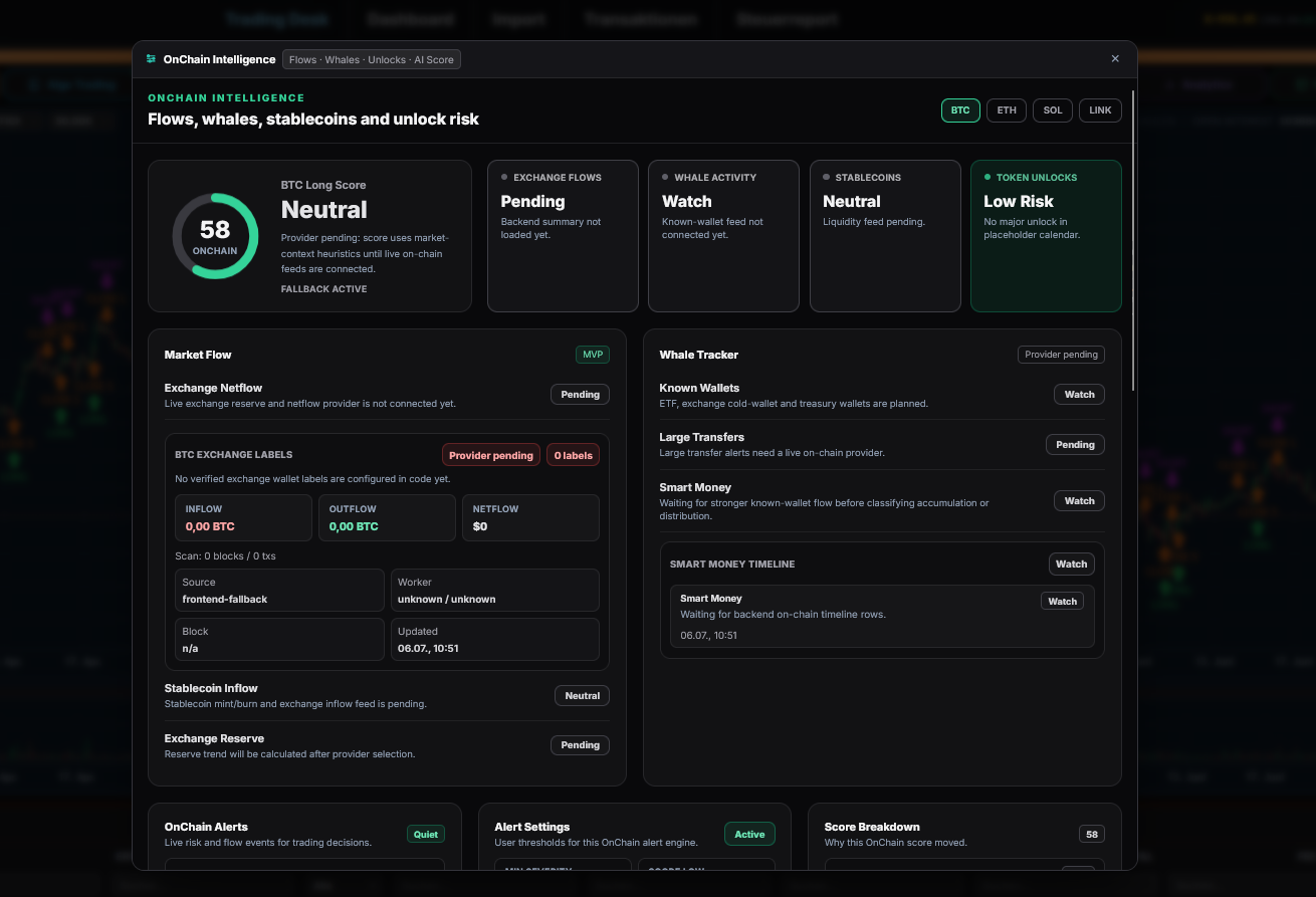 AssetEngine OnChain Intelligence